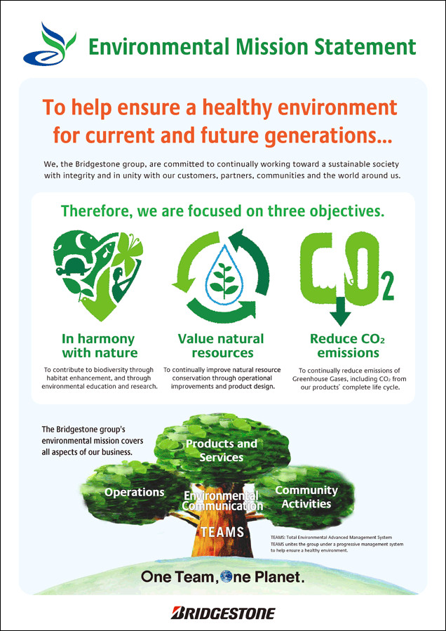 Environmental Mission Statement environmental-mission-statement