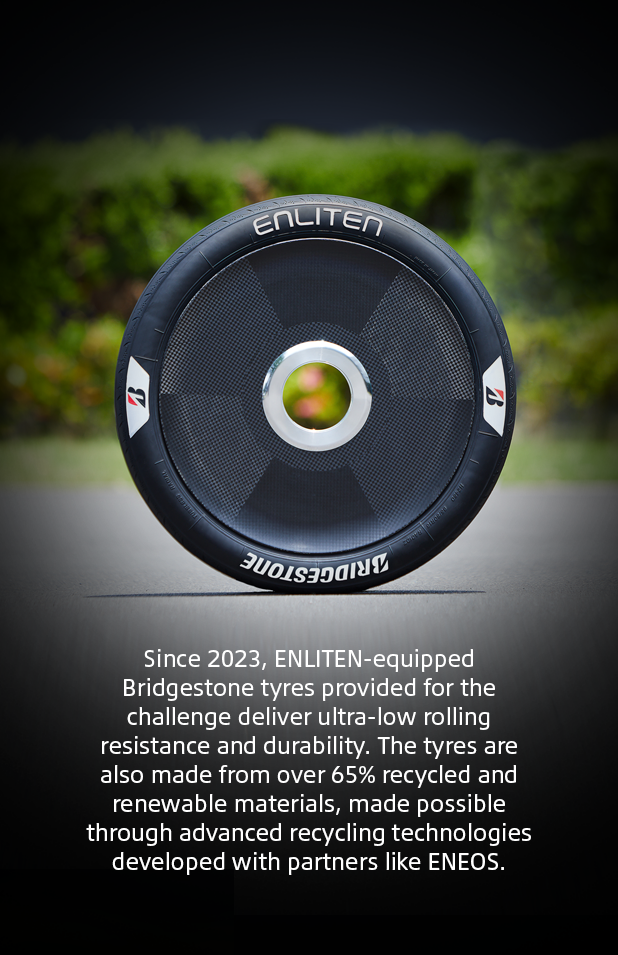 bridgestone