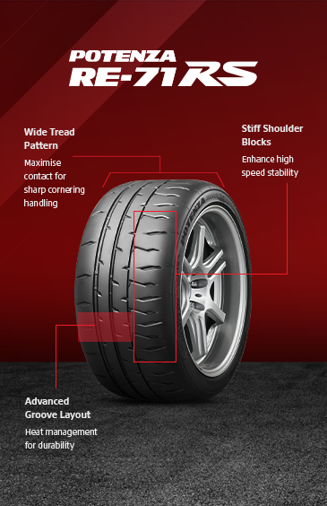 bridgestone
