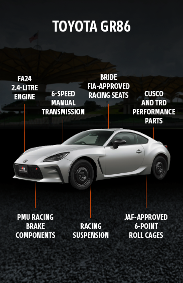 bridgestone