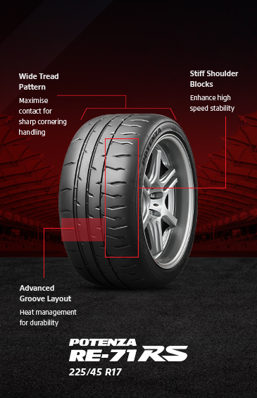 bridgestone